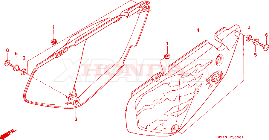 Billede af GROM SIDE COVER