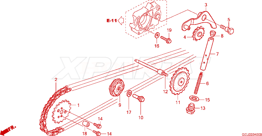 Billede af PIVOT, TENSIONER