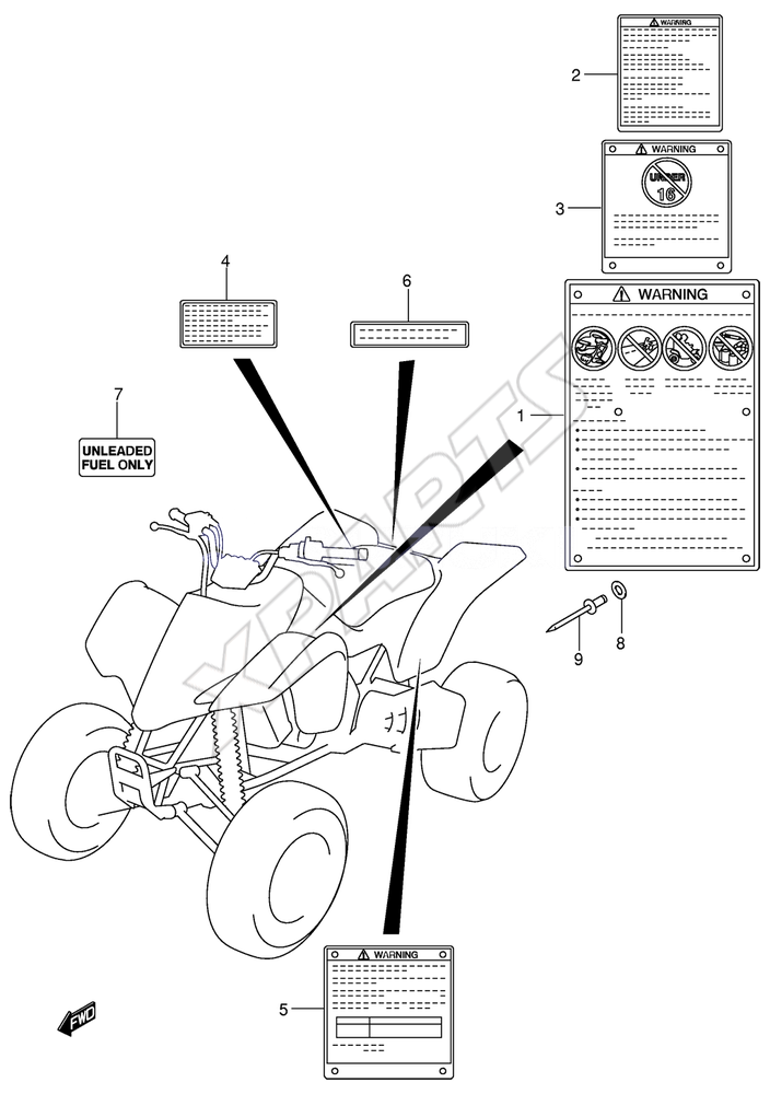 Billede til varegruppe LABEL (MODEL K4/ K5/ K6/ K7)