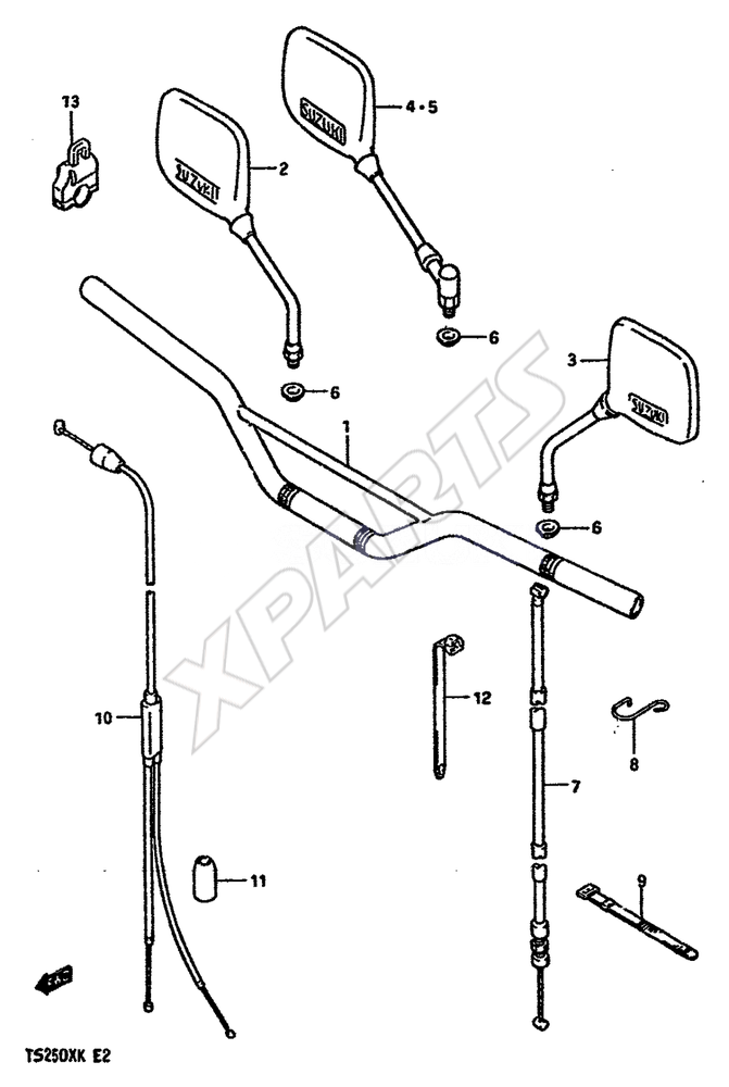 Billede til varegruppe HANDLEBAR