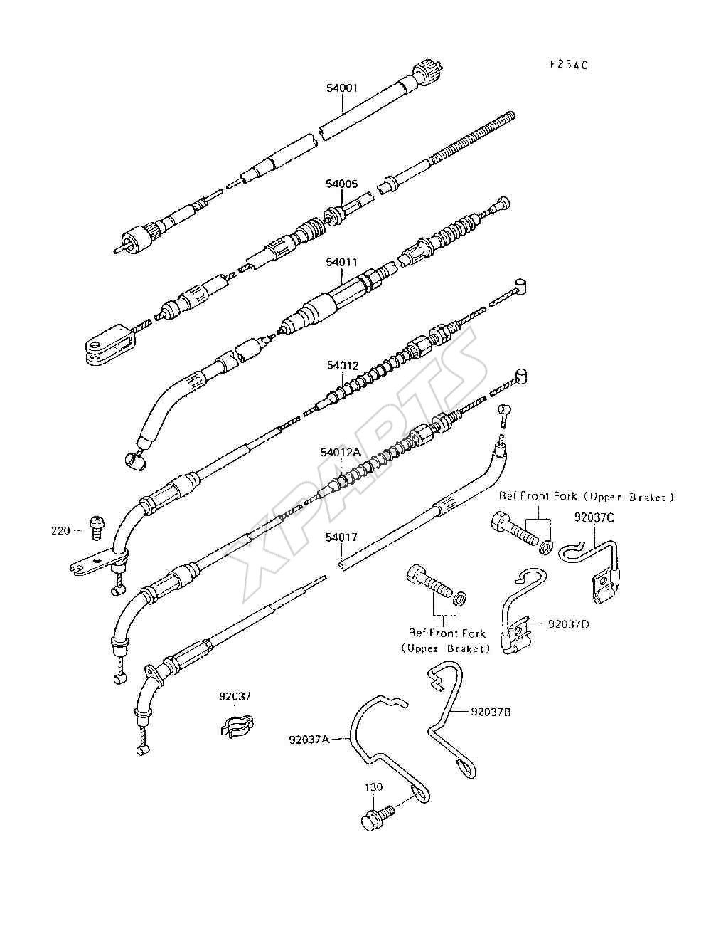 Billede til varegruppe Cables