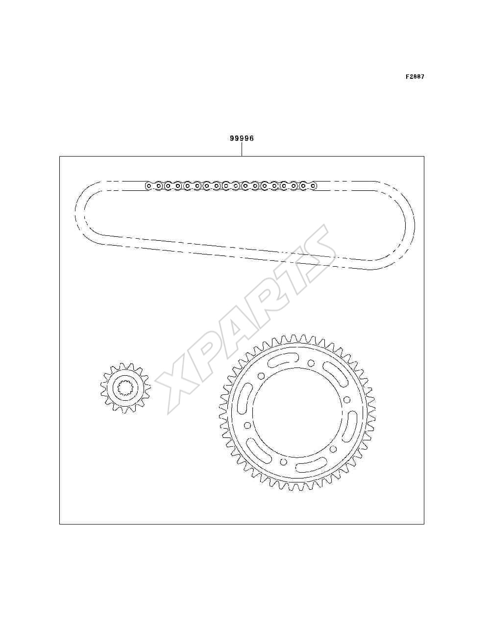 Billede til varegruppe Chain Kit