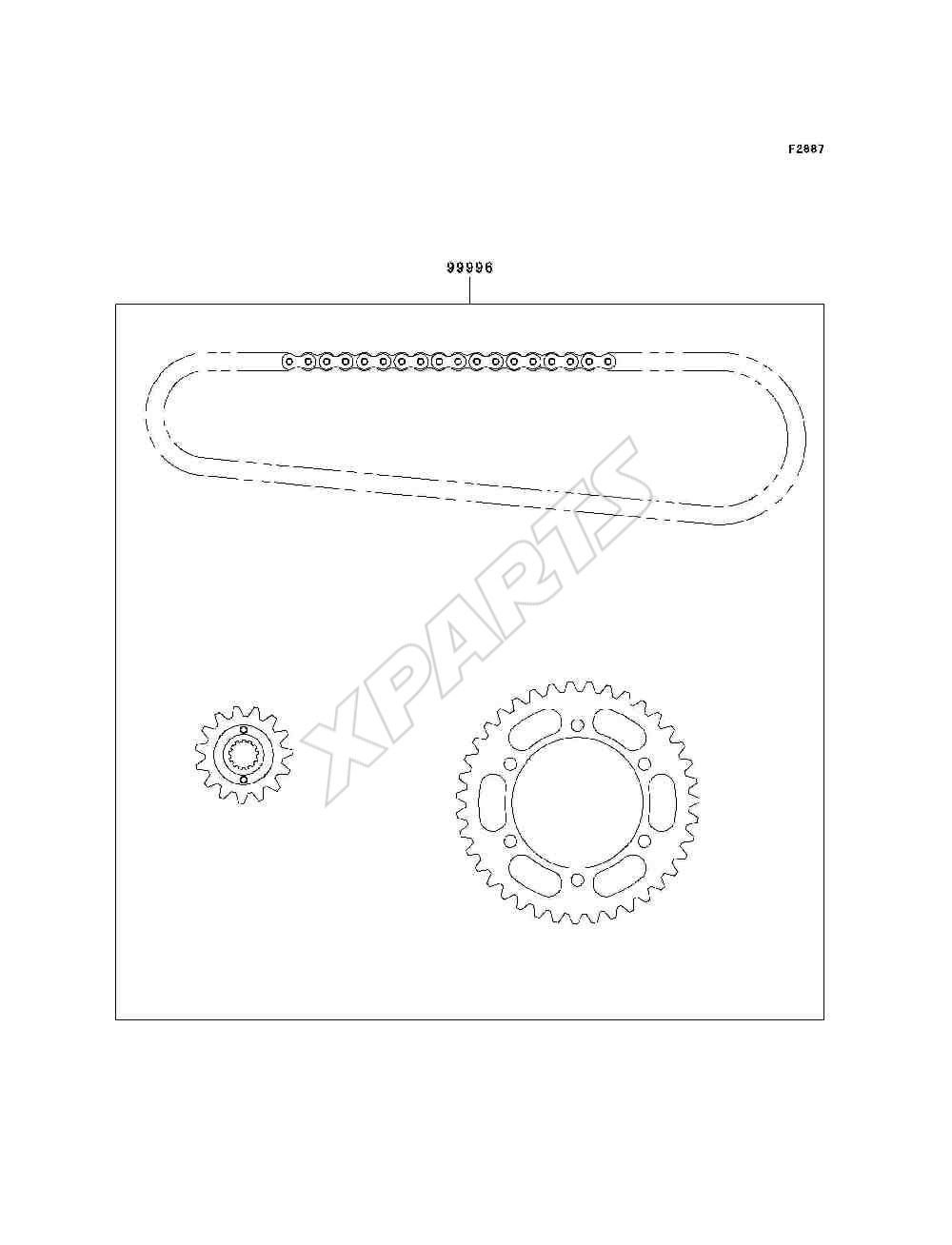 Billede til varegruppe Chain Kit