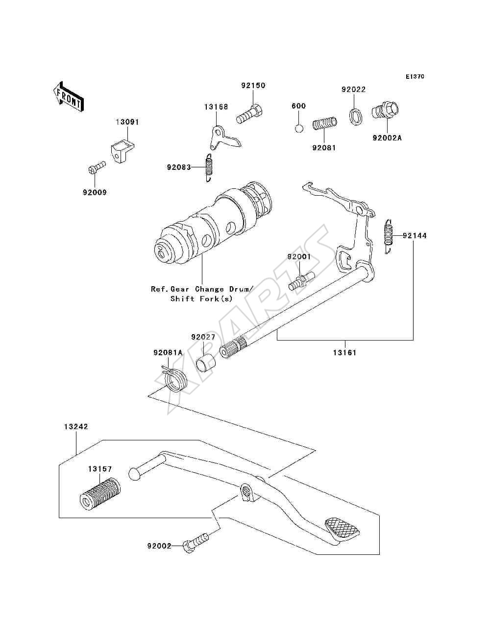 Billede til varegruppe Gear Change Mechanism