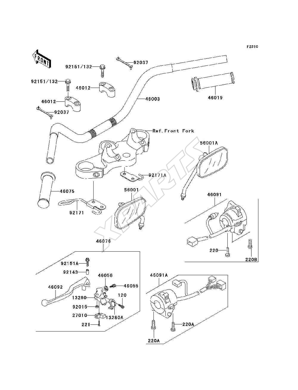 Billede til varegruppe Handlebar
