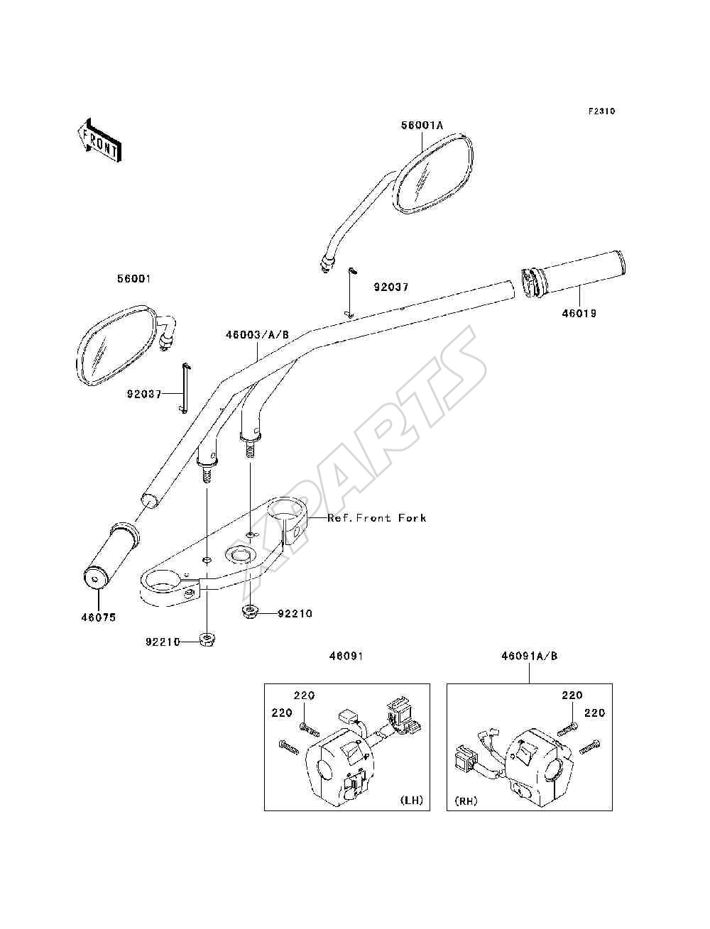 Billede til varegruppe Handlebar