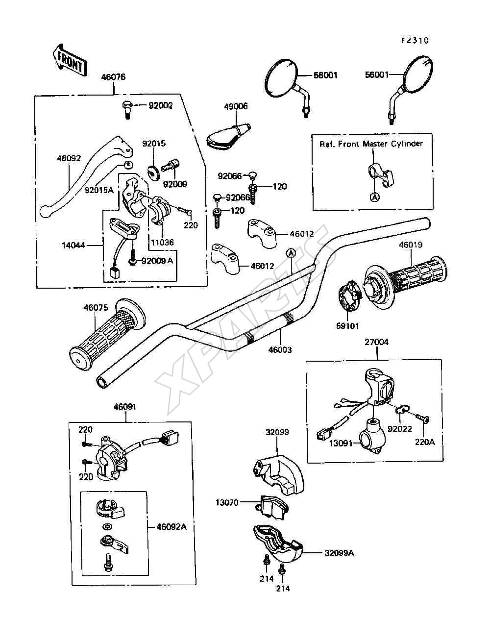 Billede til varegruppe Handlebar