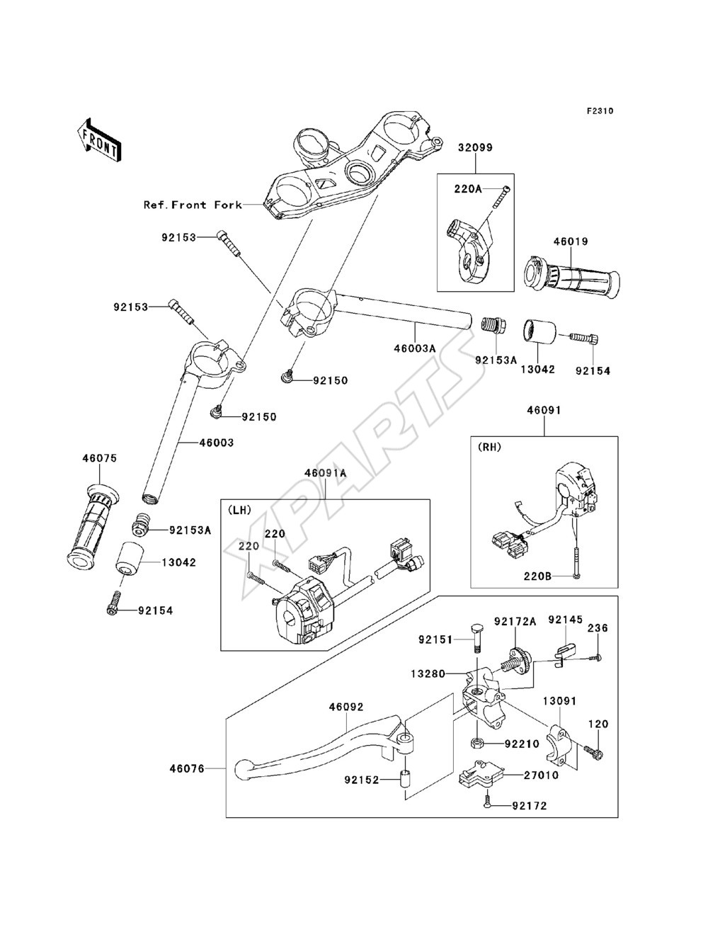 Billede til varegruppe Handlebar