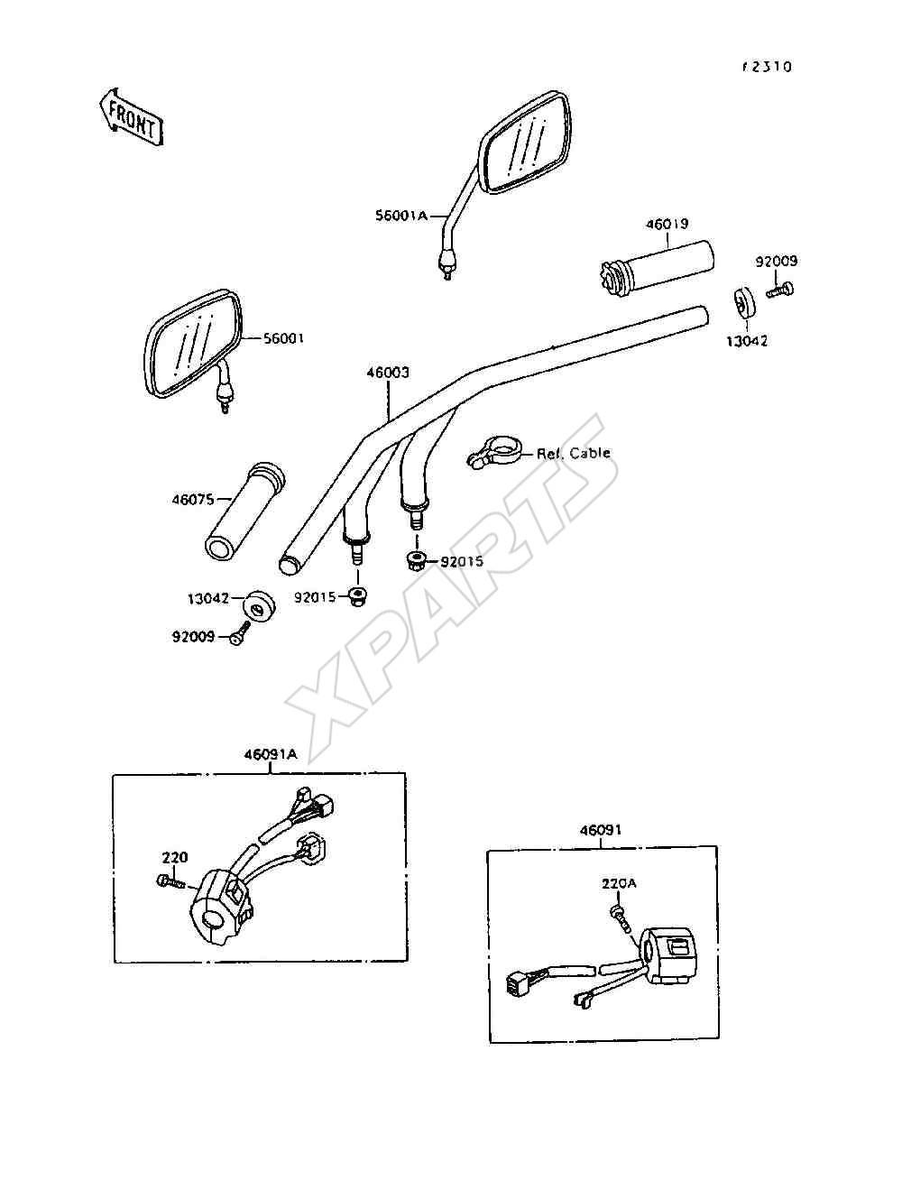 Billede til varegruppe Handlebar