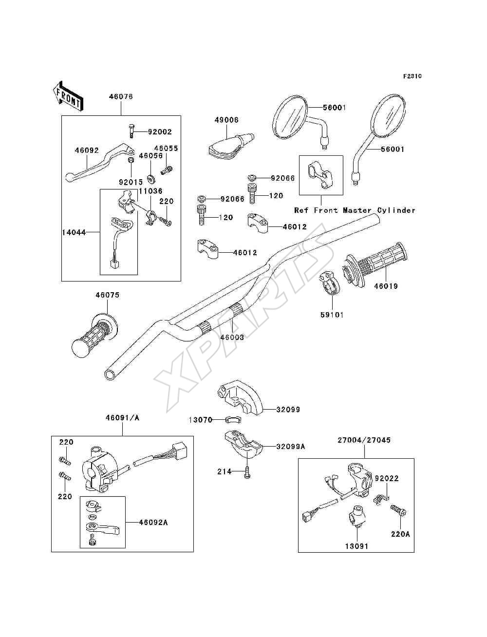 Billede til varegruppe Handlebar