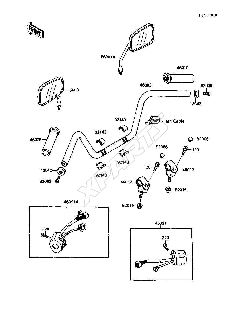 Billede til varegruppe Handlebar
