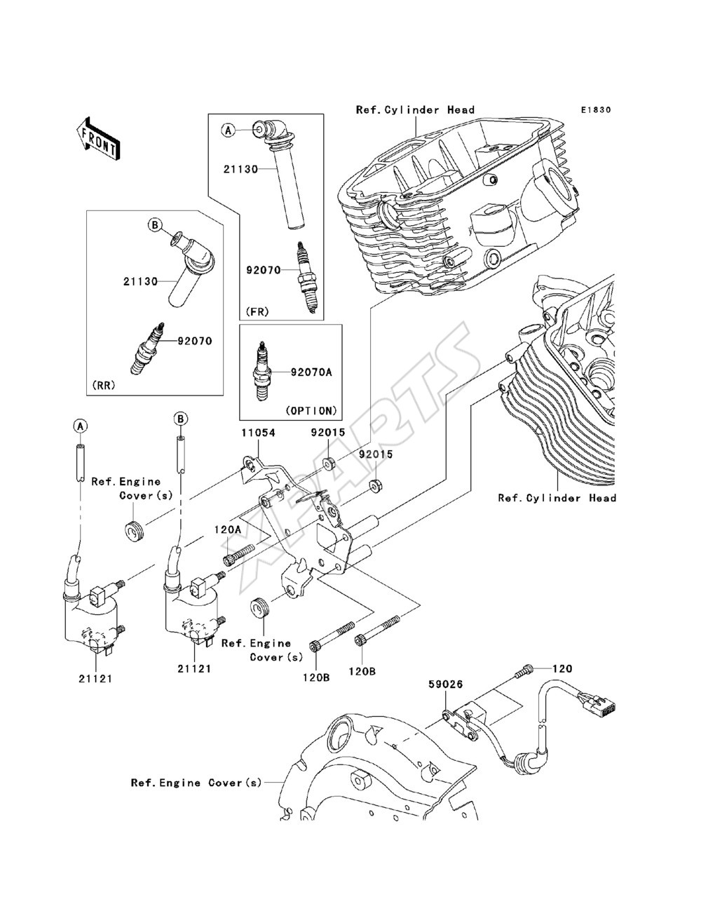Billede til varegruppe Ignition System