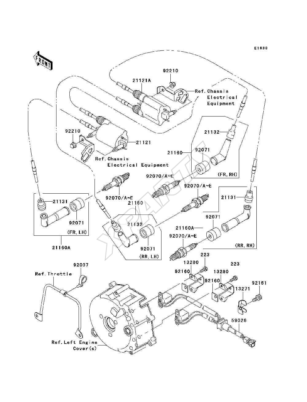 Billede til varegruppe Ignition System