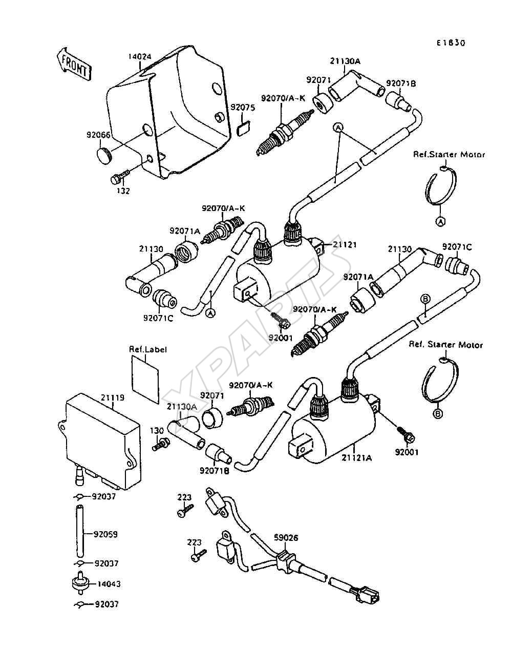 Billede til varegruppe Ignition System