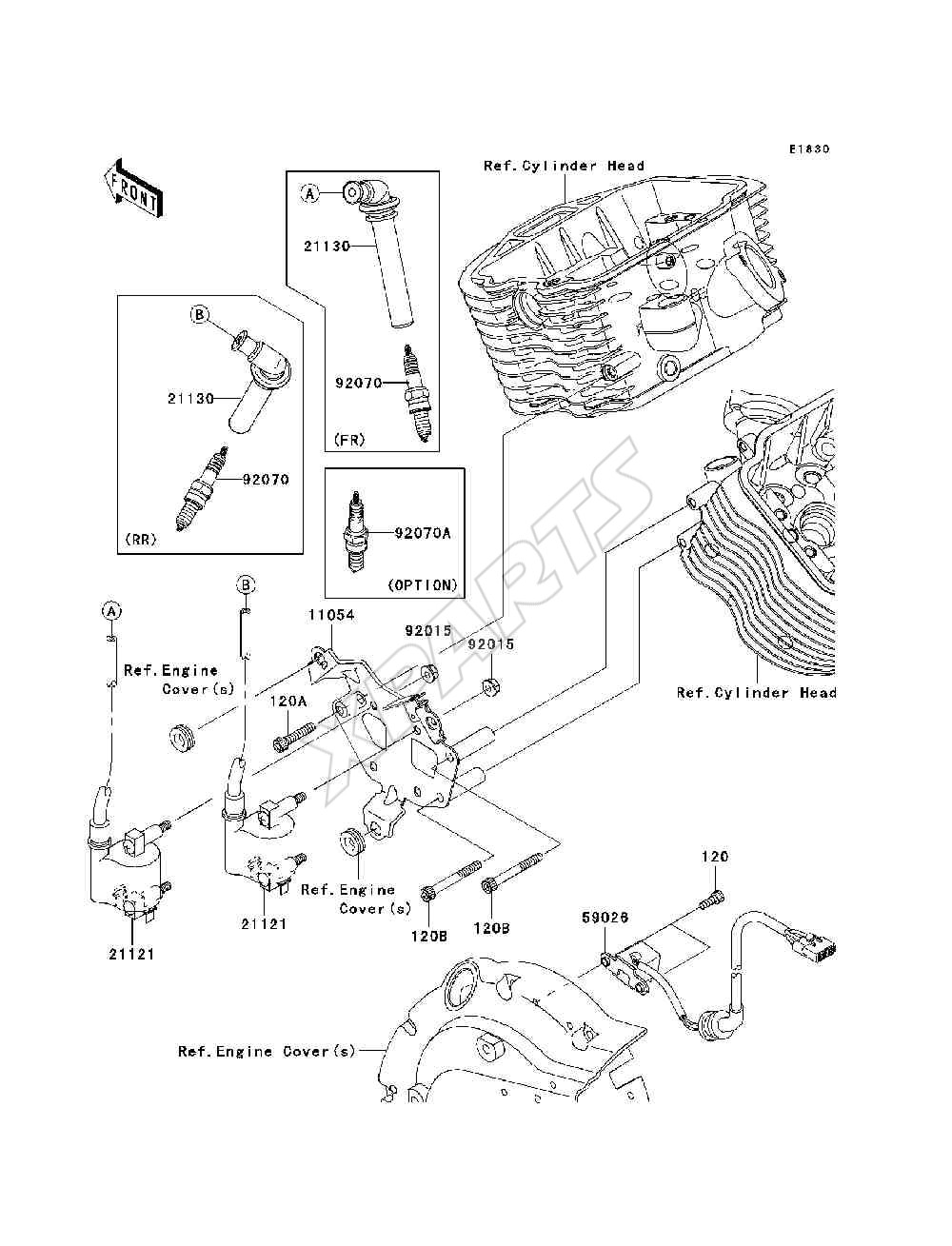 Billede til varegruppe Ignition System
