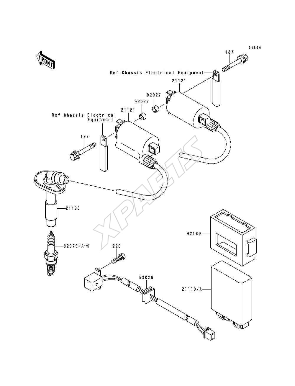 Billede til varegruppe Ignition System