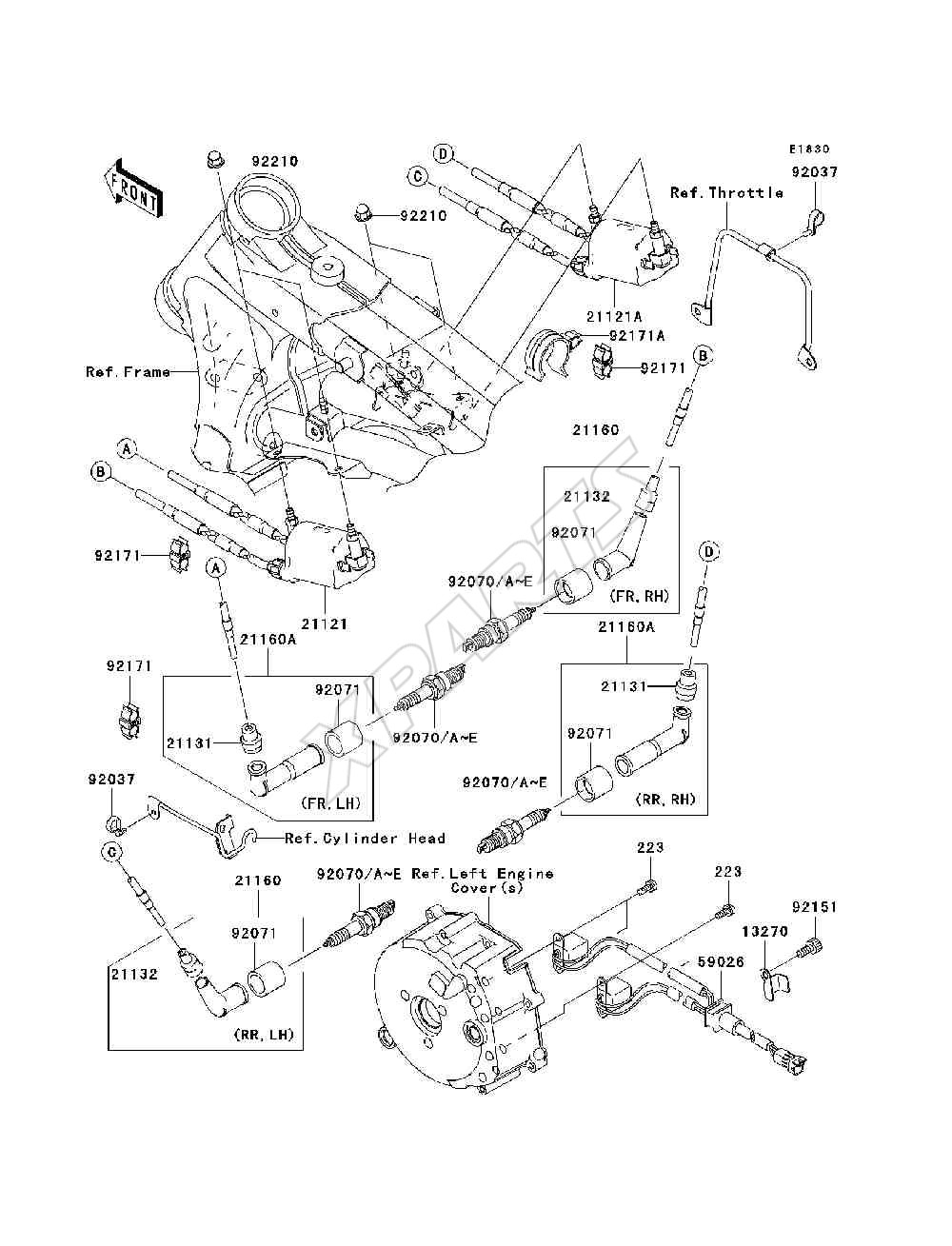 Billede til varegruppe Ignition System