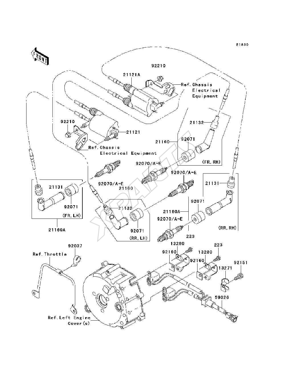 Billede til varegruppe Ignition System
