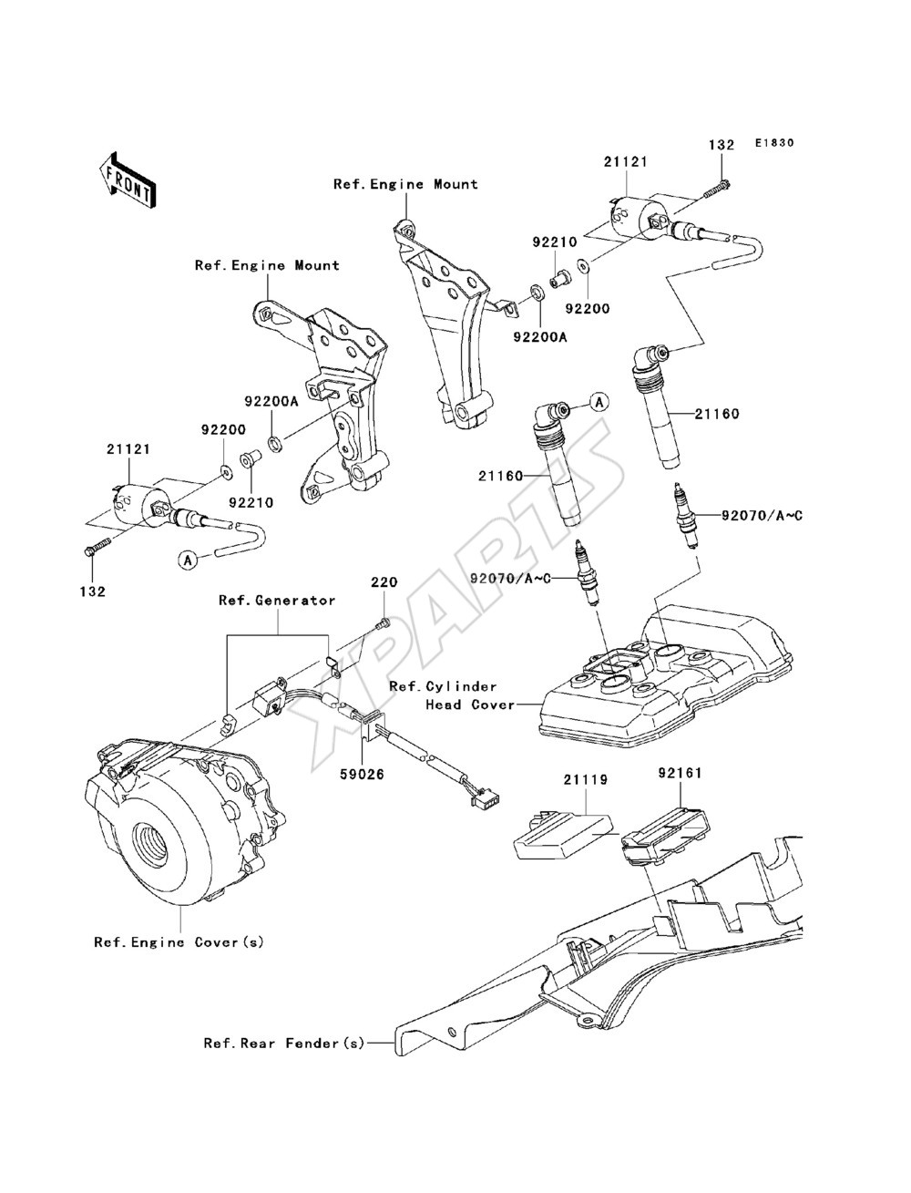 Billede til varegruppe Ignition System