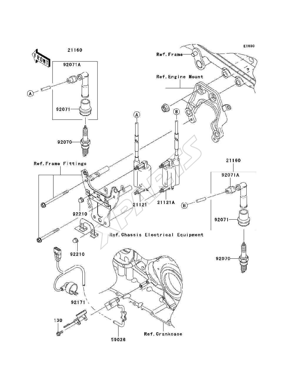 Billede til varegruppe Ignition System