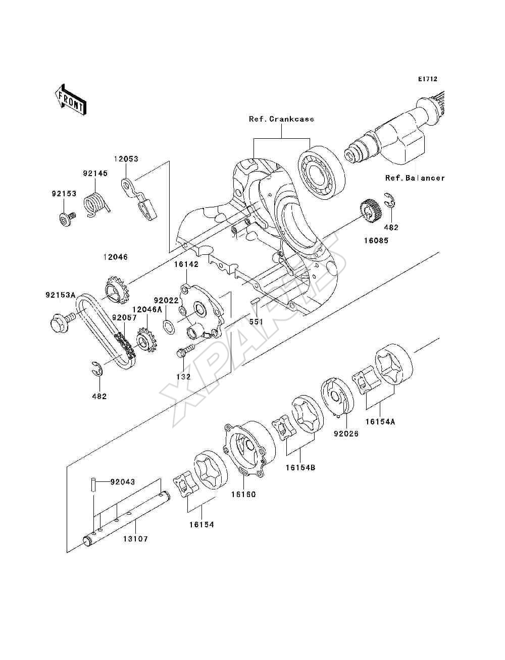 Billede til varegruppe Oil Pump