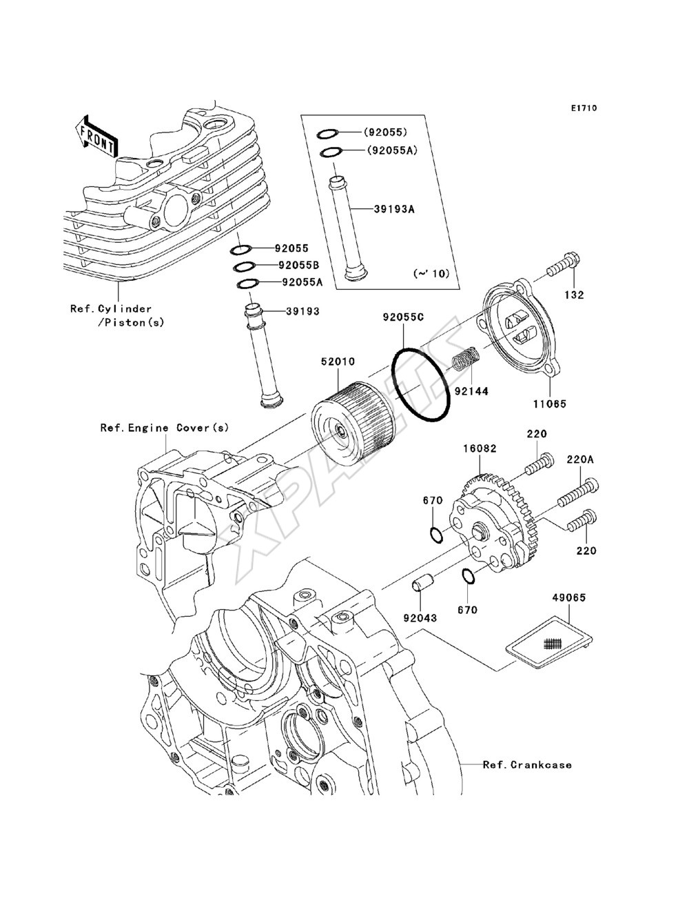 Billede til varegruppe Oil Pump