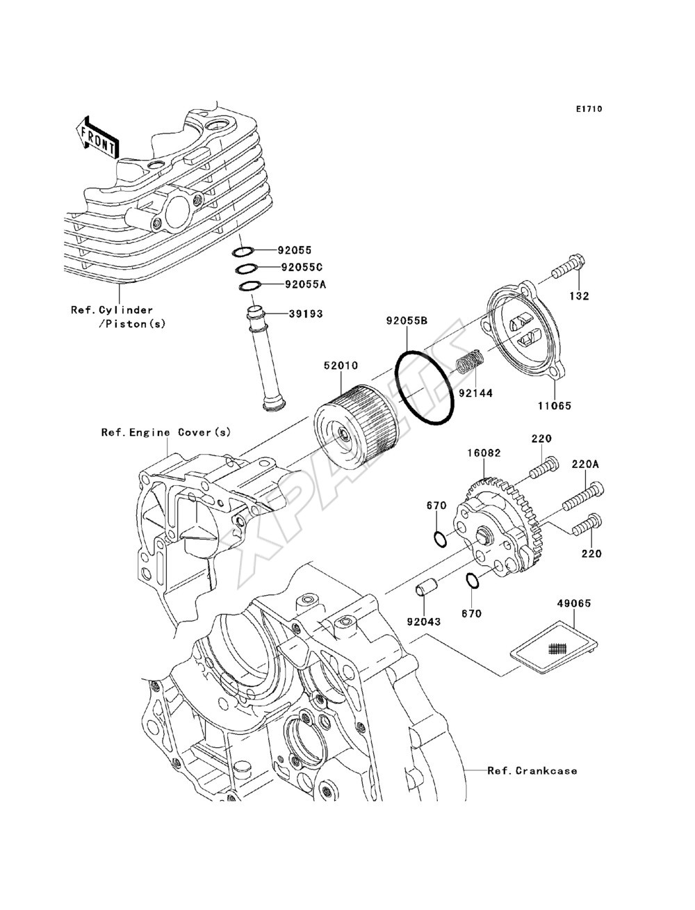 Billede til varegruppe Oil Pump