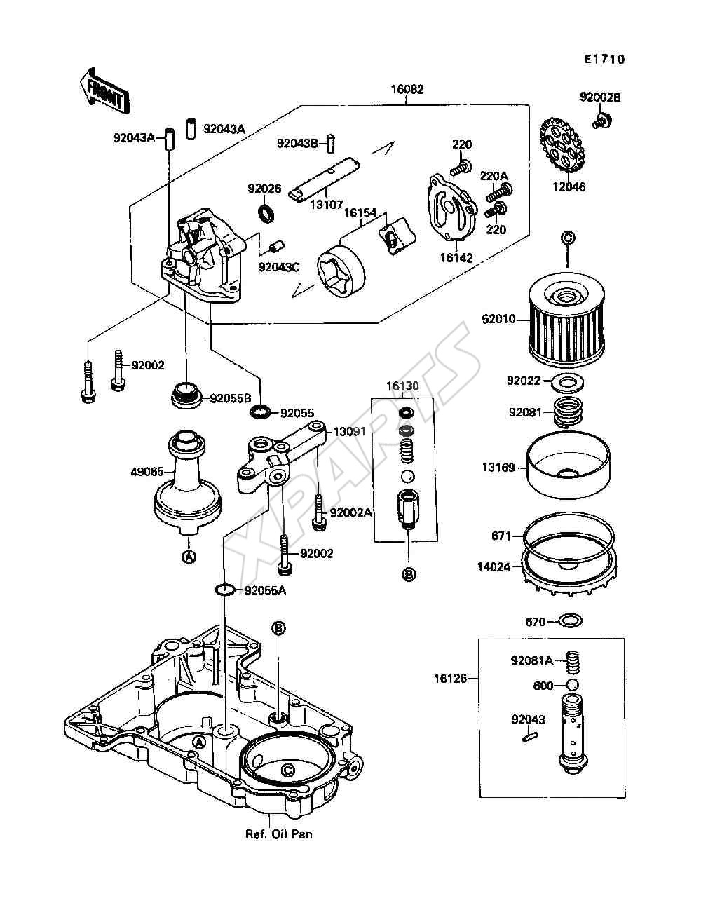 Billede til varegruppe Oil Pump / Oil Filter