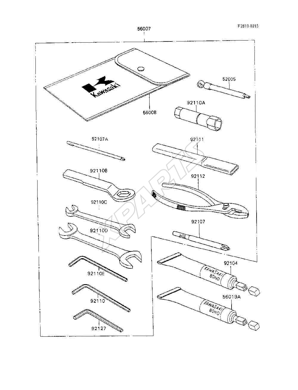 Billede til varegruppe Owners Tools