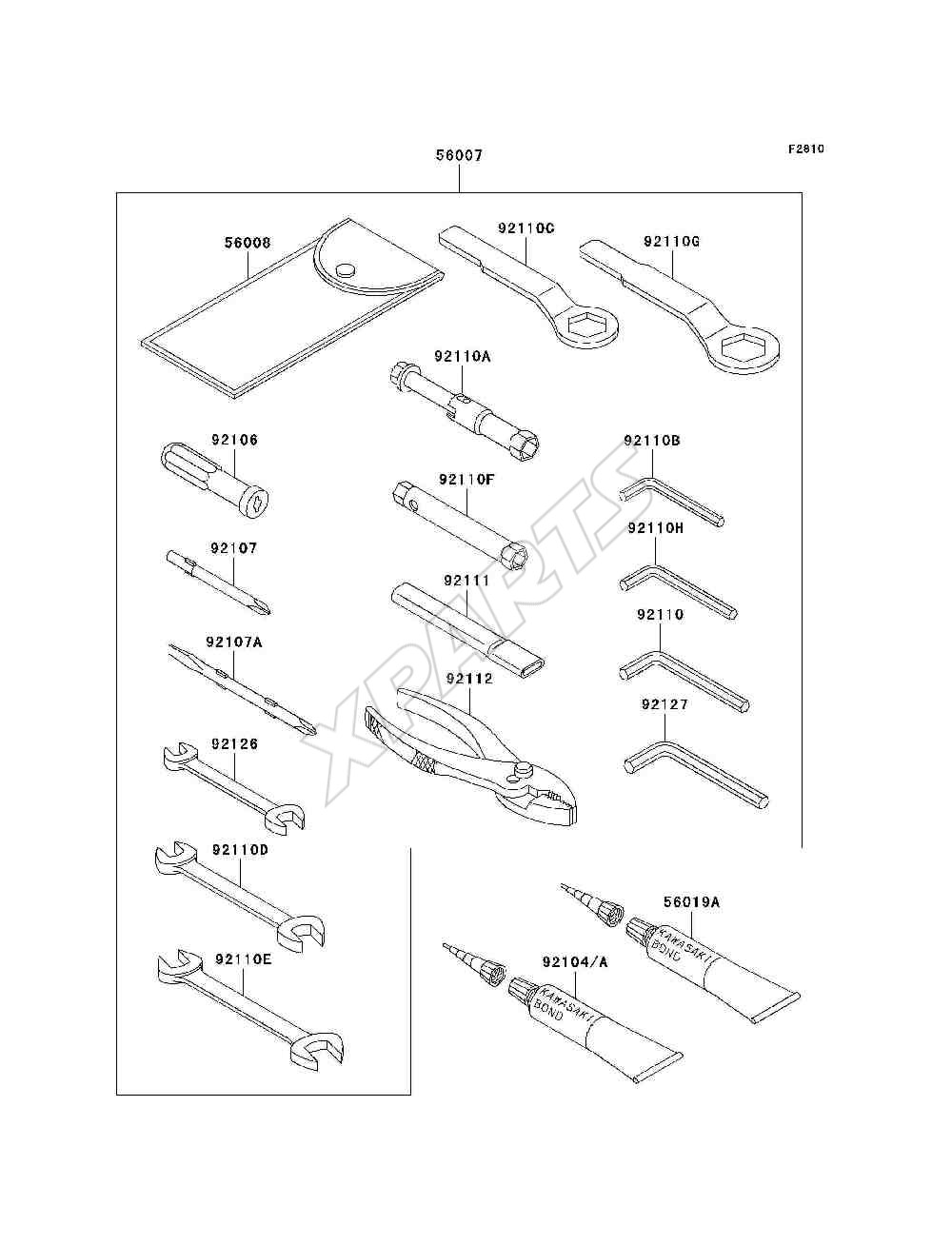 Billede til varegruppe Owners Tools
