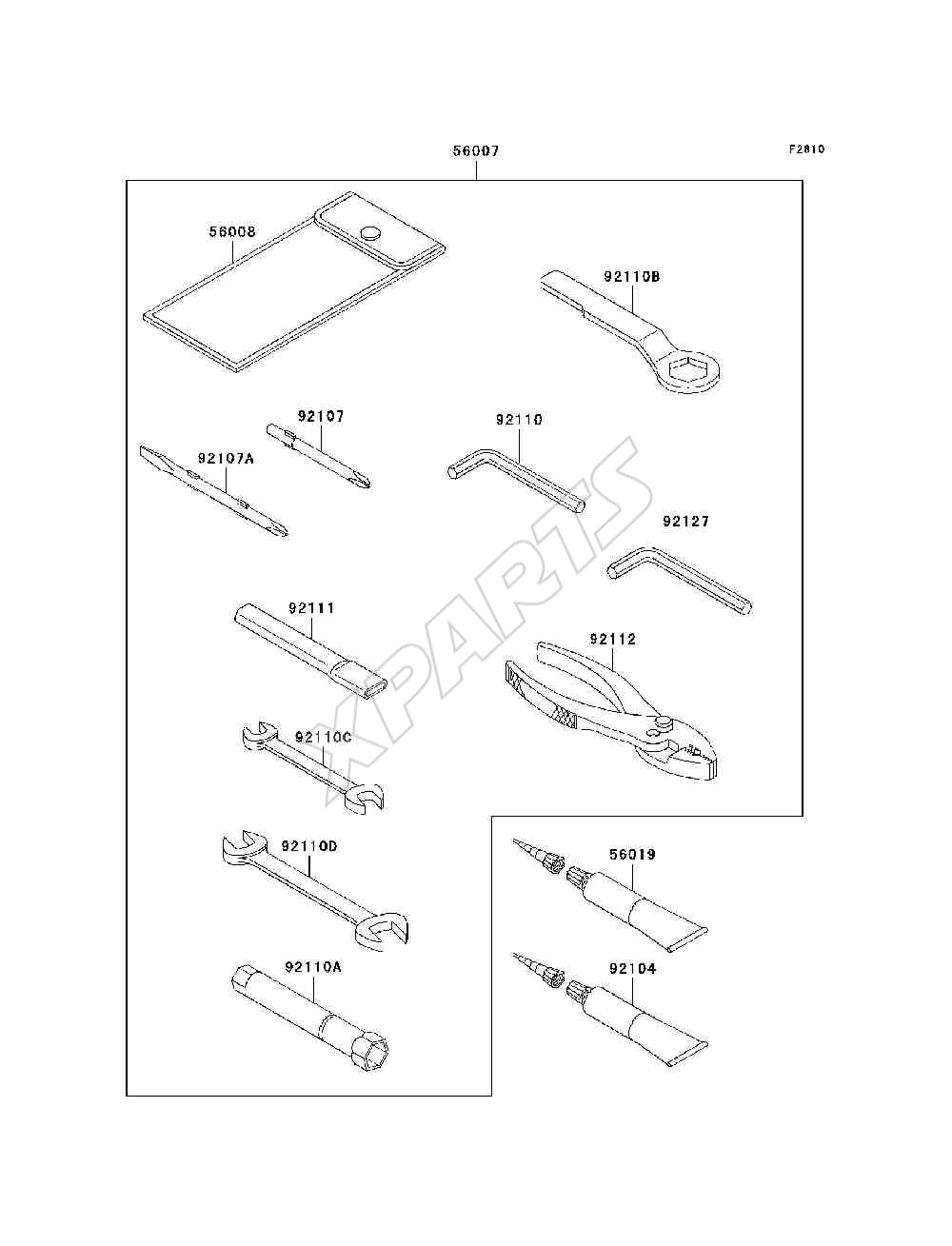 Billede til varegruppe Owners Tools