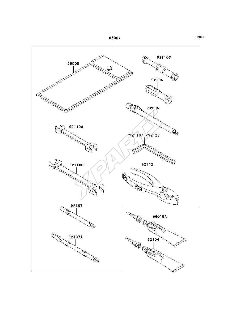 Billede til varegruppe Owners Tools