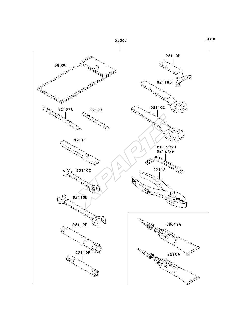 Billede til varegruppe Owners Tools