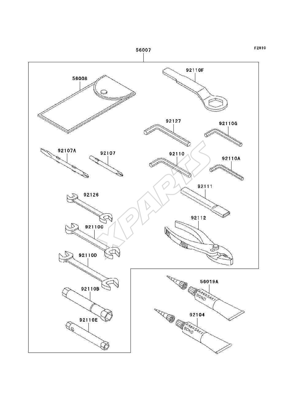 Billede til varegruppe Owners Tools