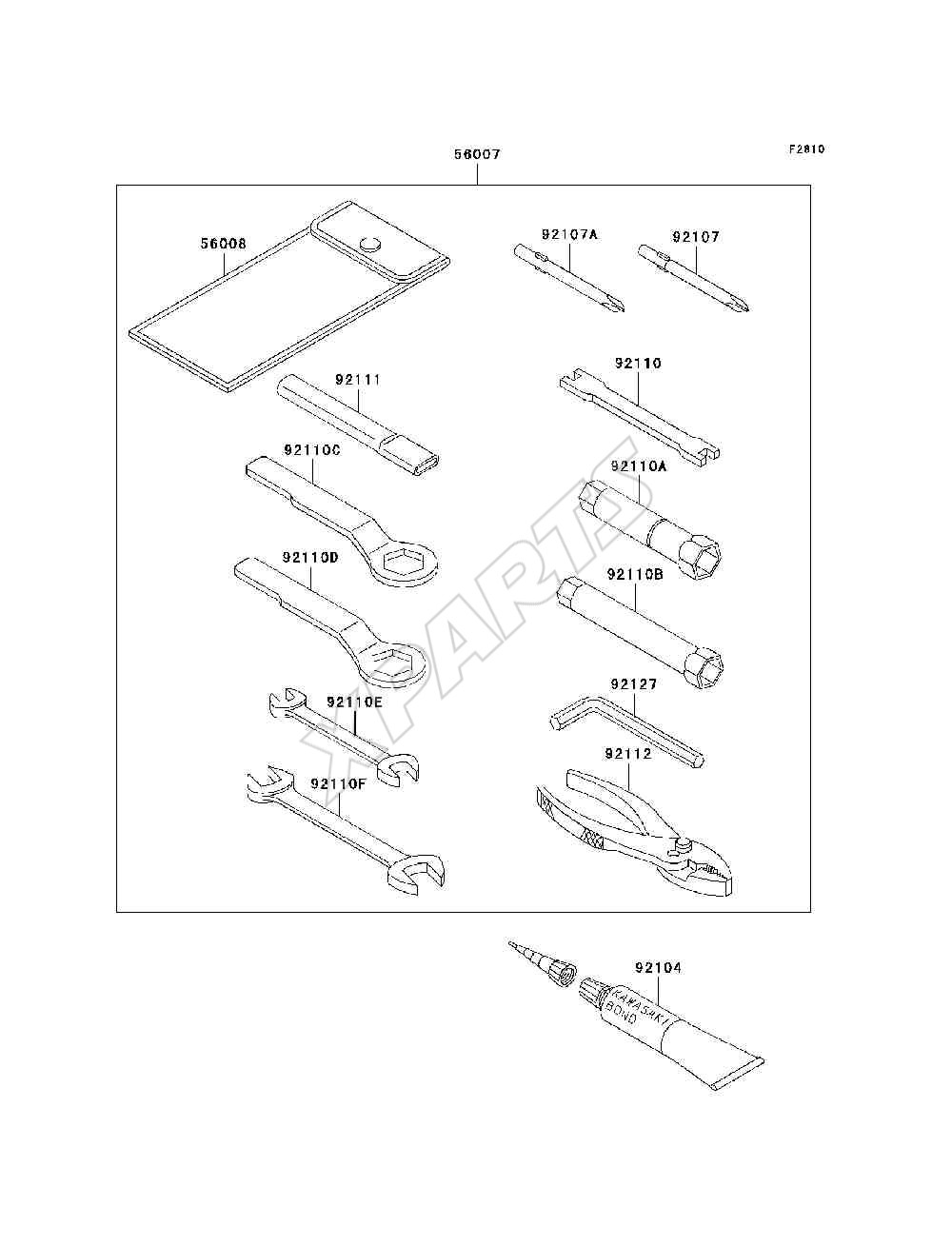 Billede til varegruppe Owners Tools