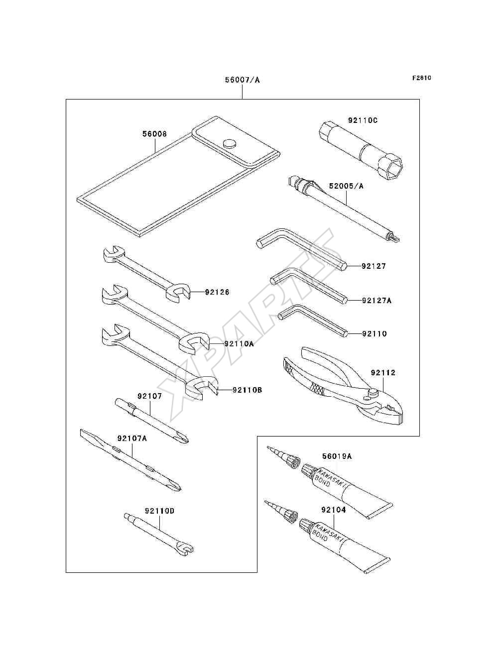 Billede til varegruppe Owners Tools