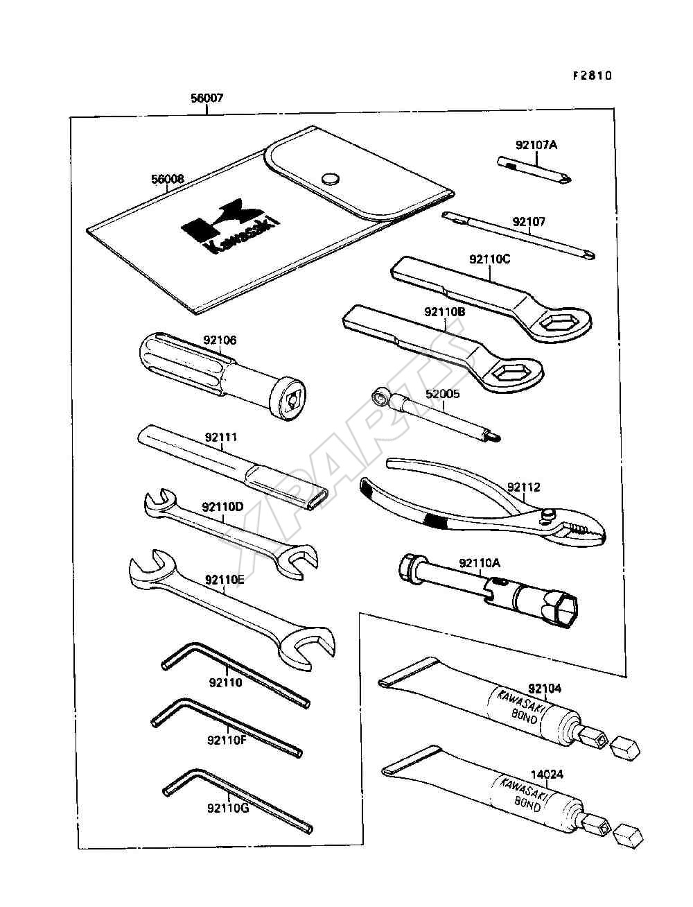 Billede til varegruppe Owners Tools