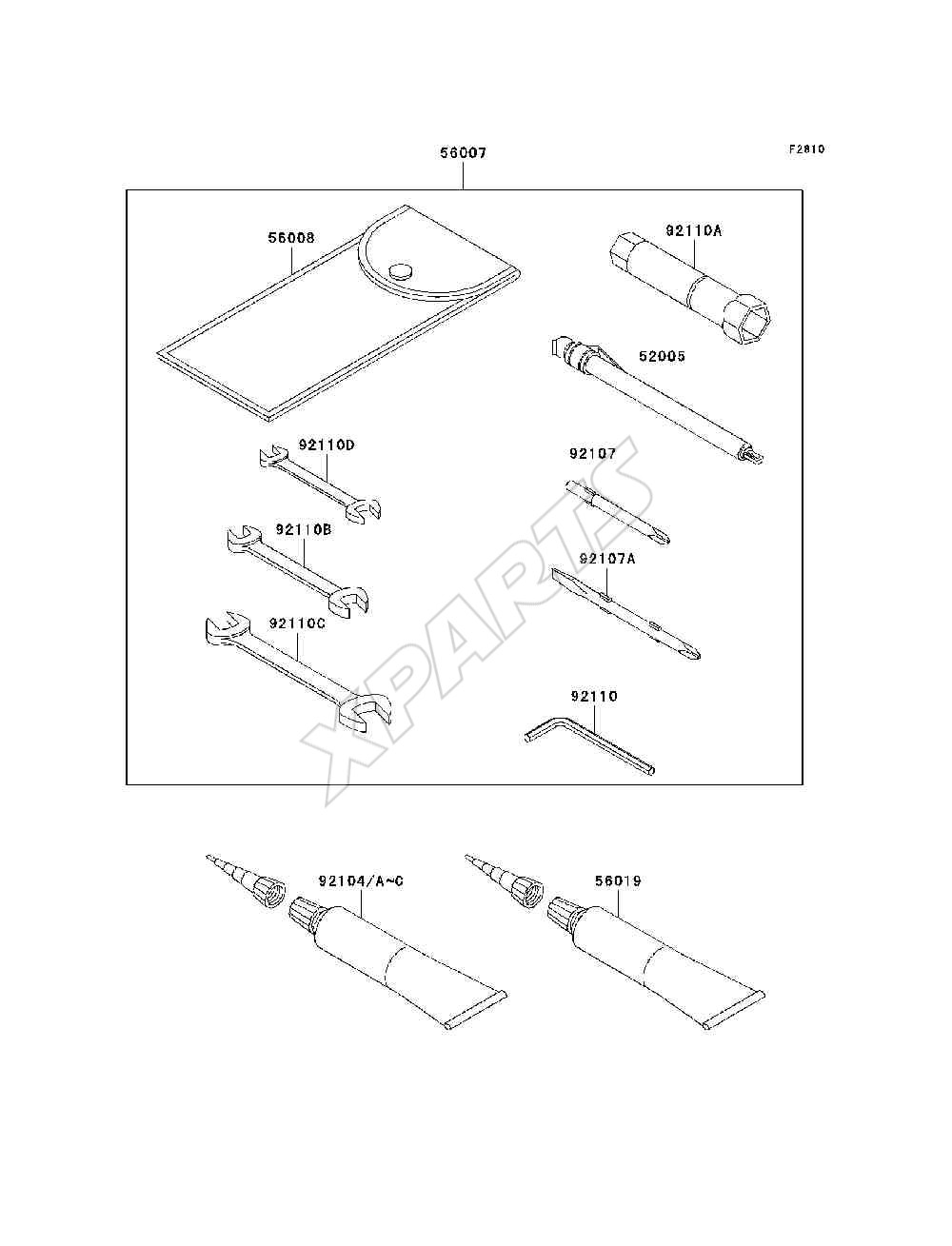 Billede til varegruppe Owners Tools