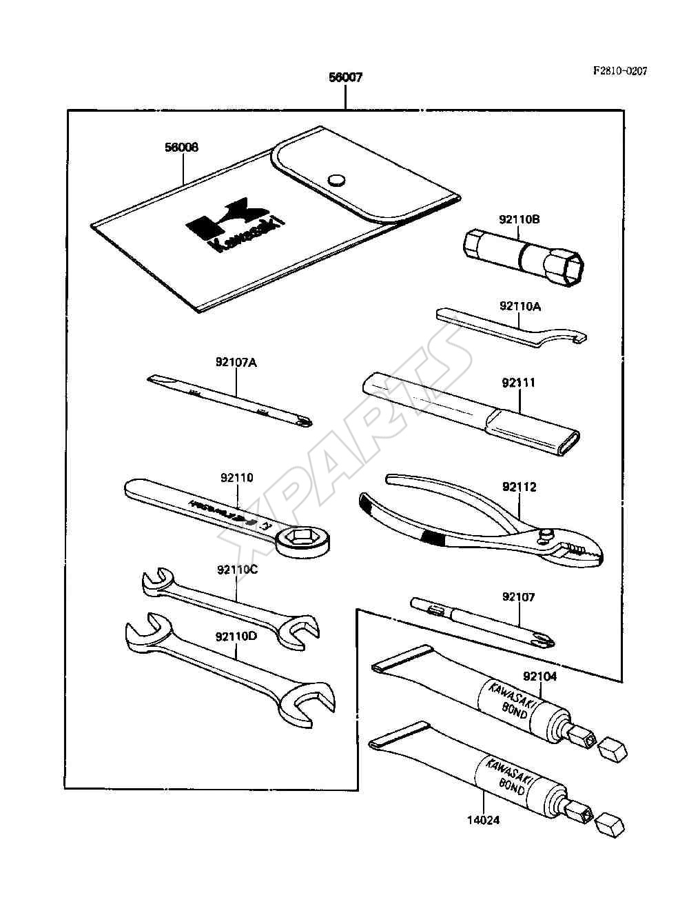 Billede til varegruppe Owners Tools