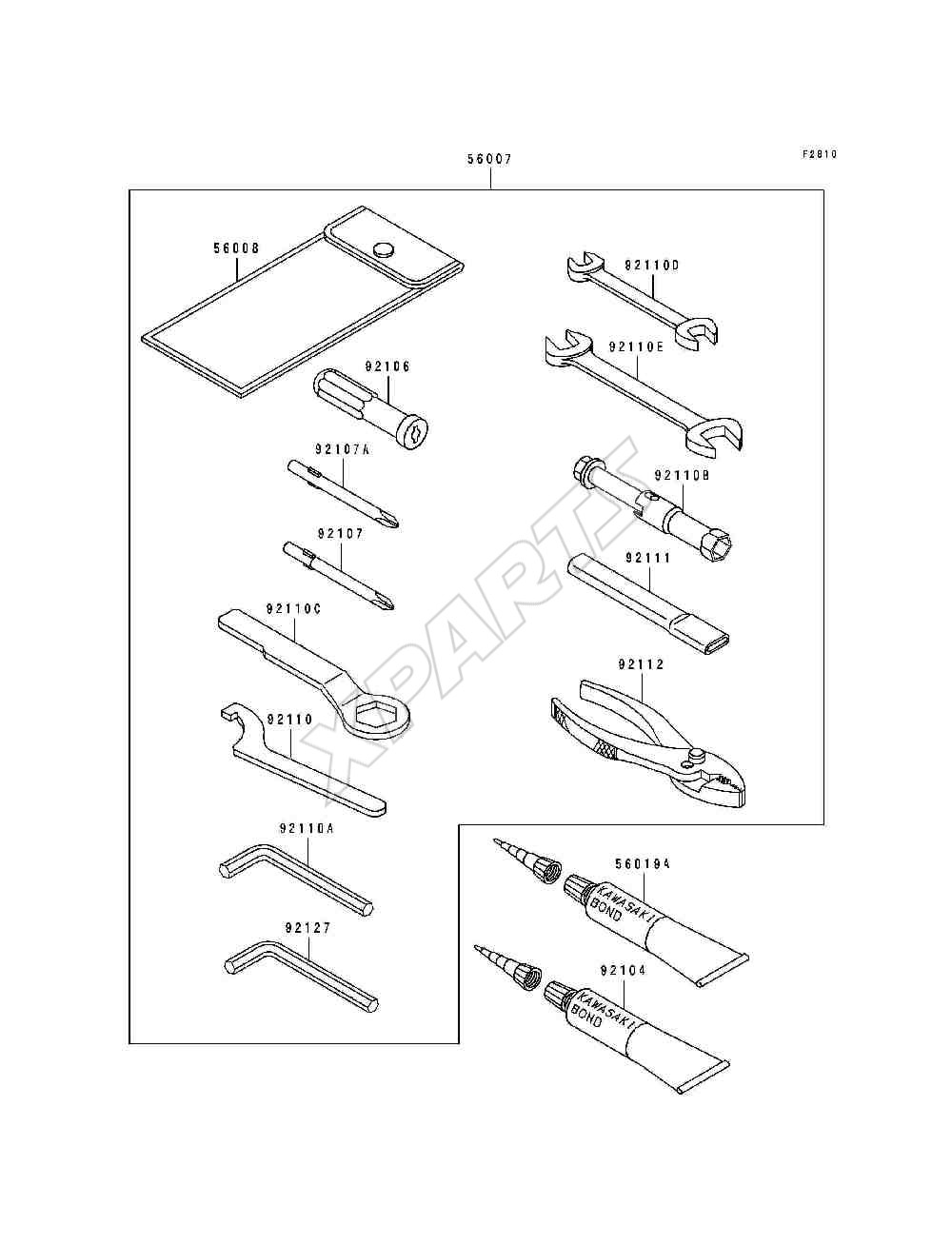Billede til varegruppe Owners Tools