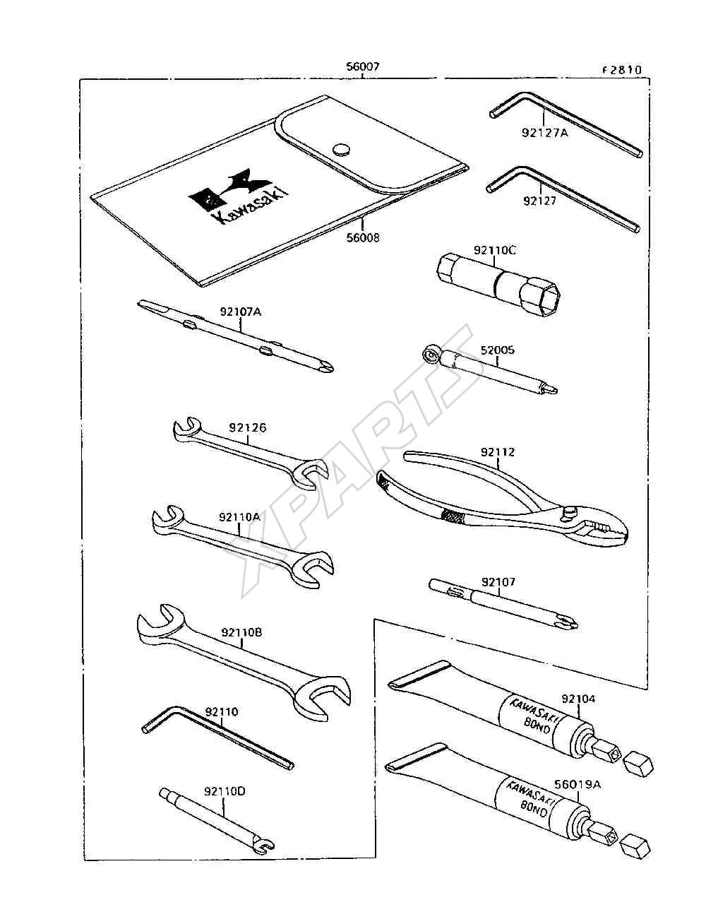 Billede til varegruppe Owners Tools