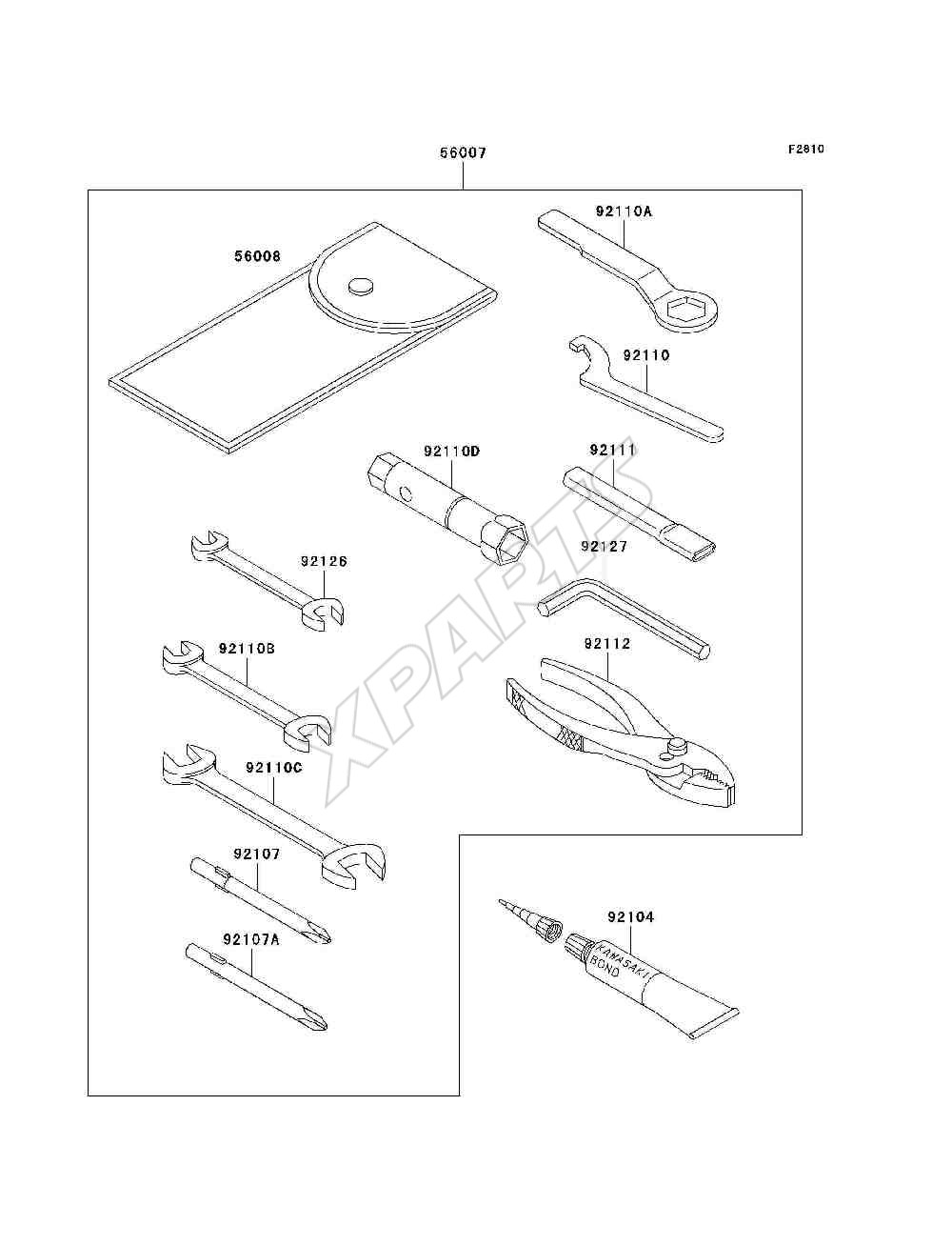 Billede til varegruppe Owners Tools