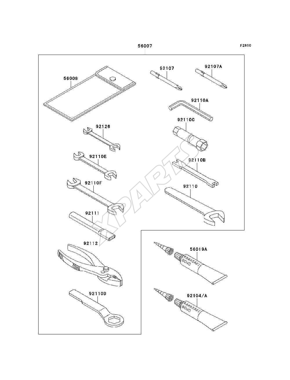 Billede til varegruppe Owners Tools