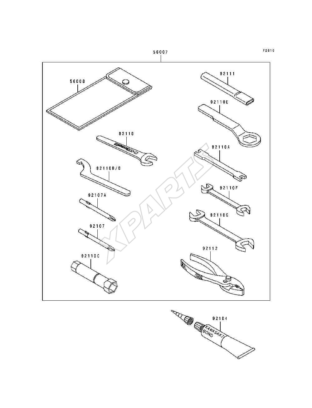 Billede til varegruppe Owners Tools