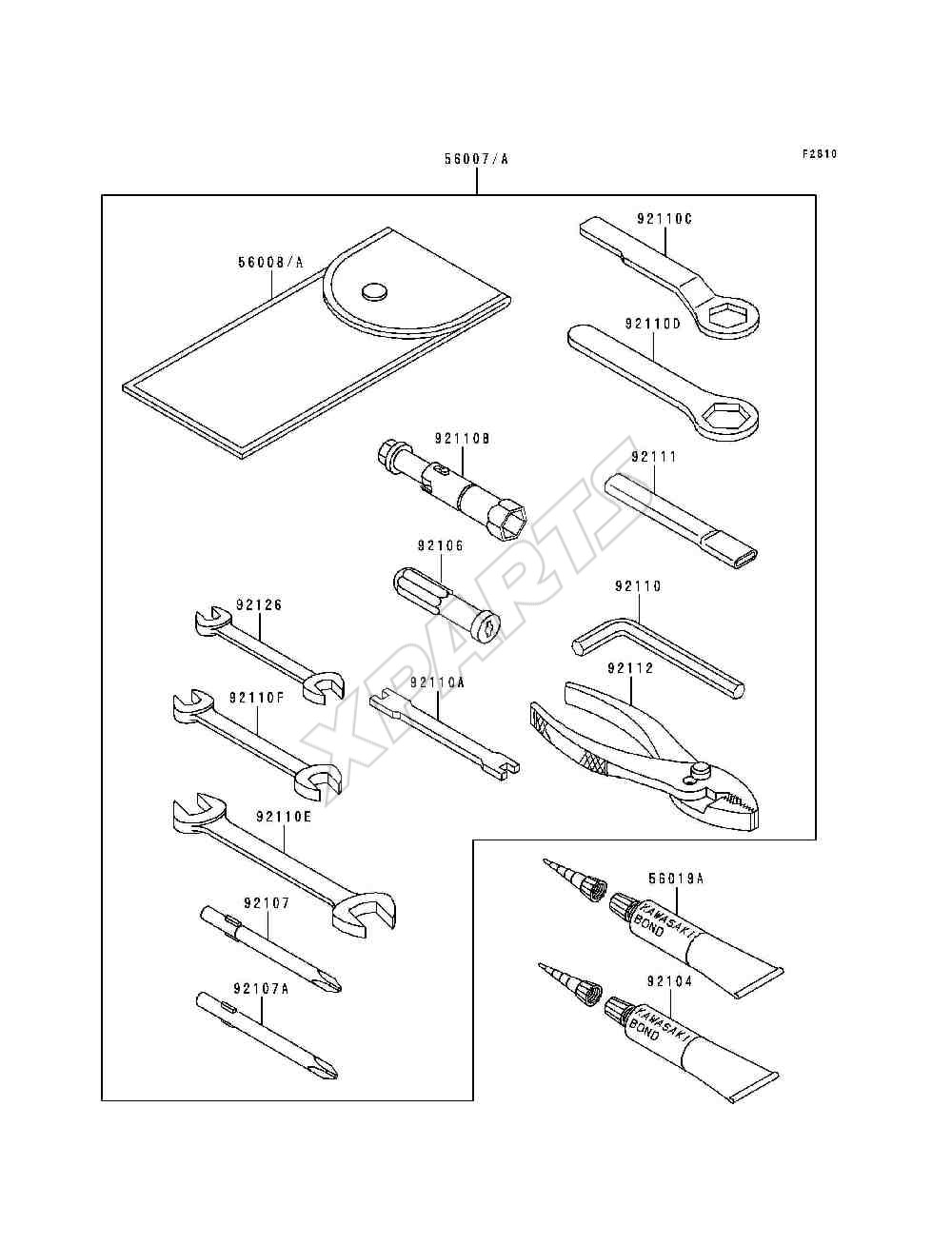 Billede til varegruppe Owners Tools