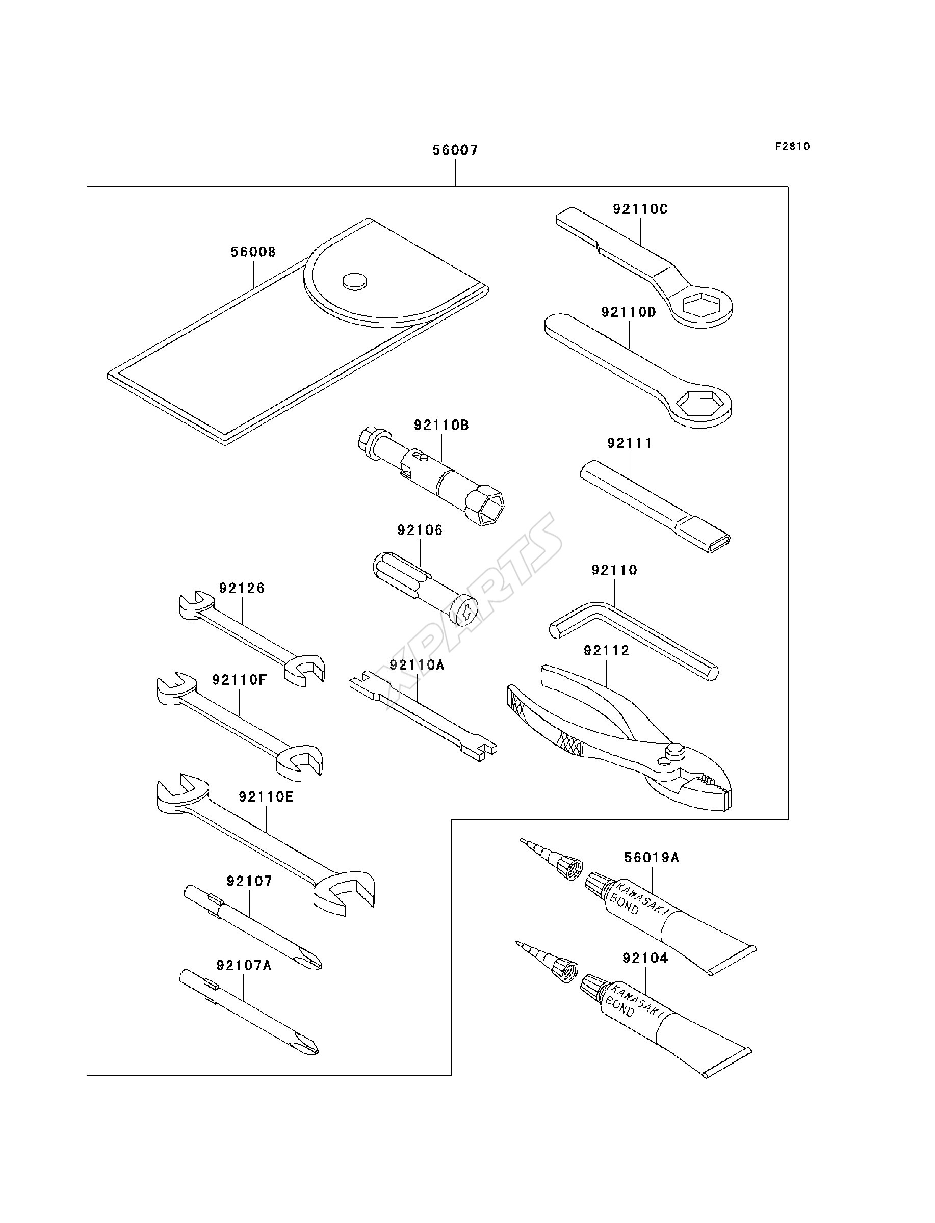 Billede til varegruppe Owners Tools