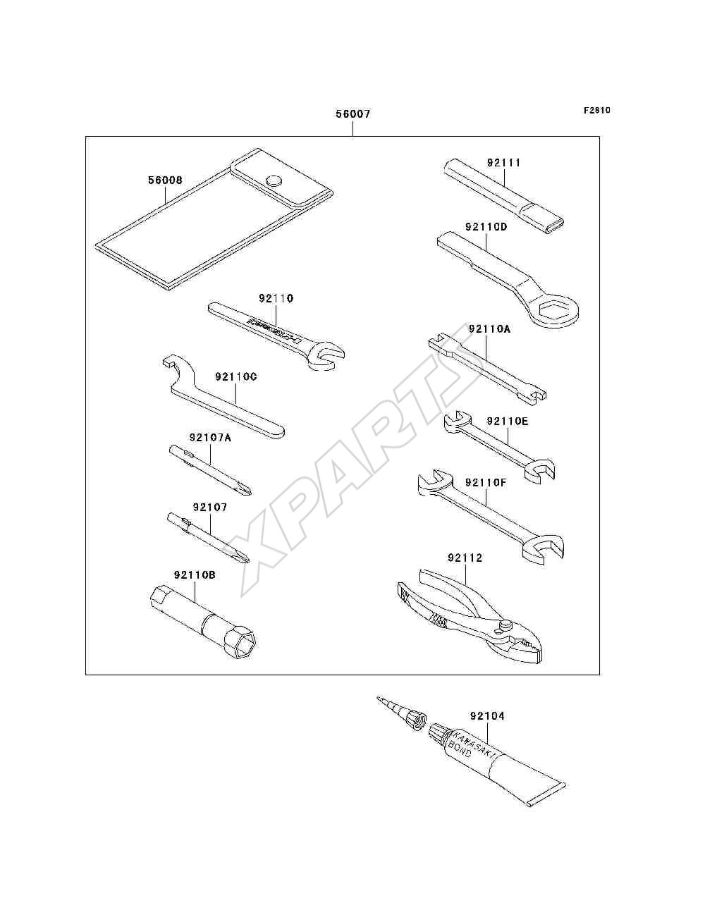 Billede til varegruppe Owners Tools