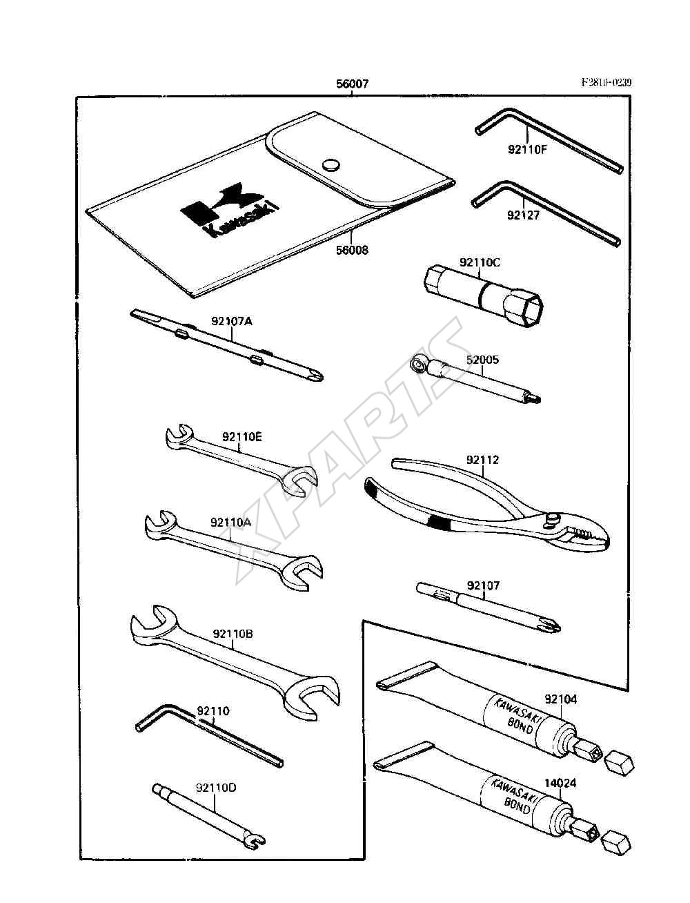 Billede til varegruppe Owners Tools