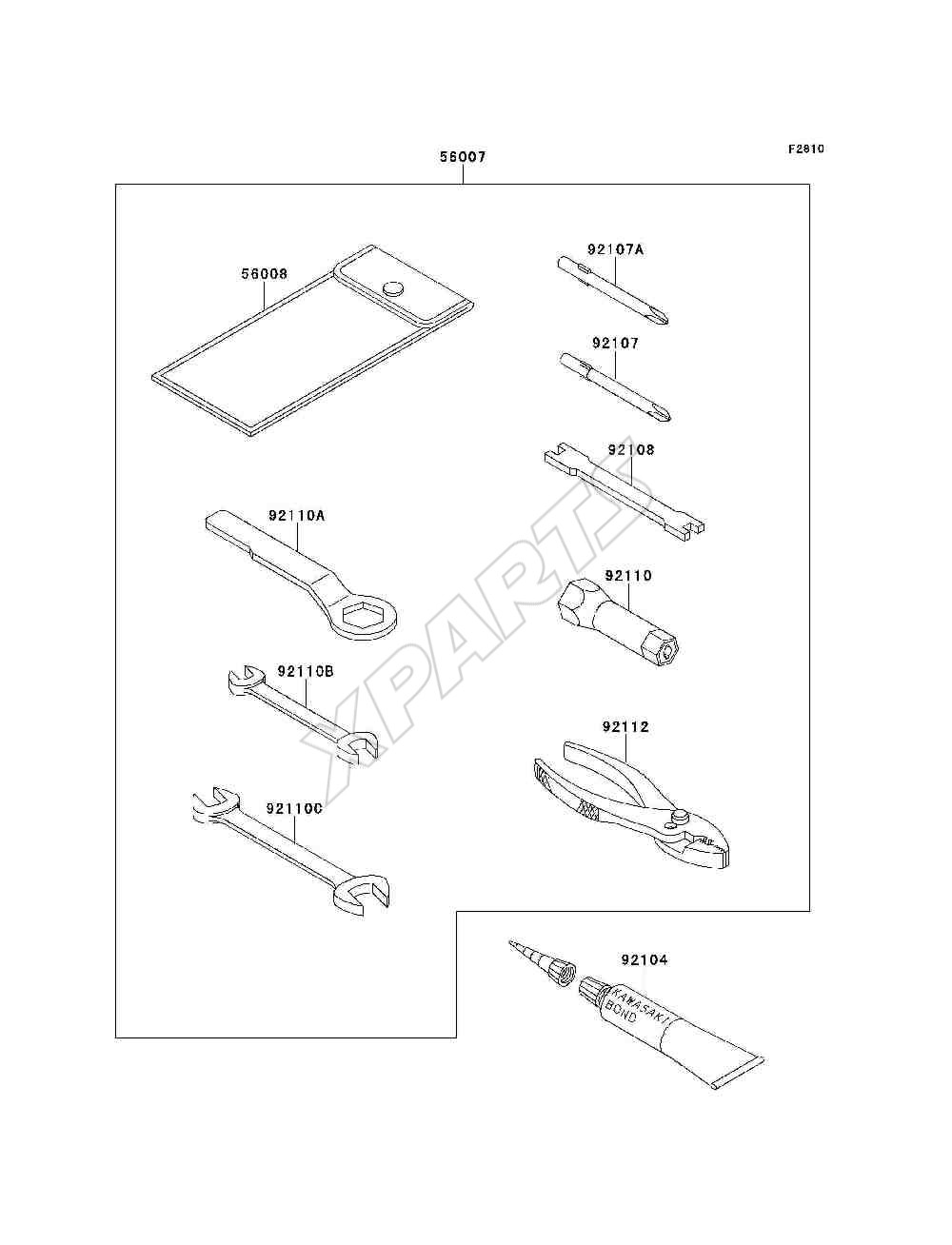Billede til varegruppe Owners Tools