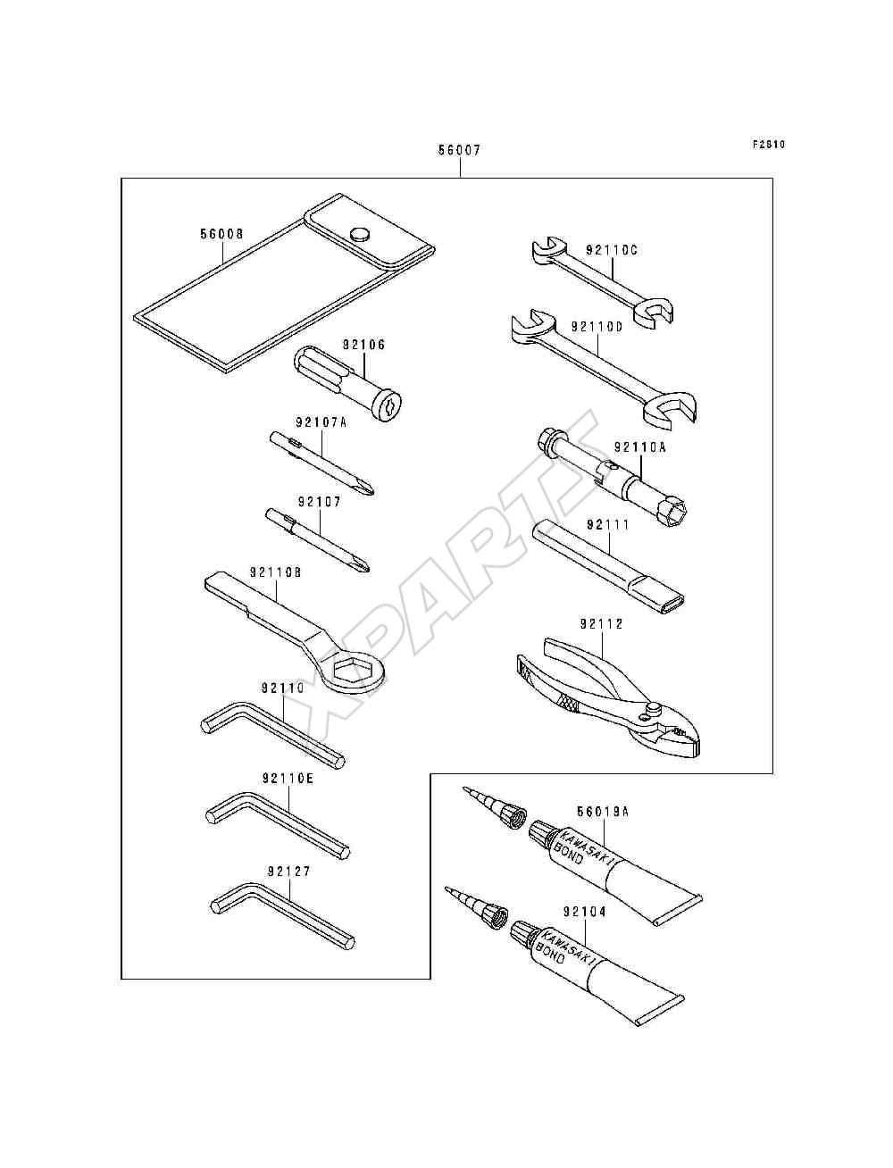 Billede til varegruppe Owners Tools